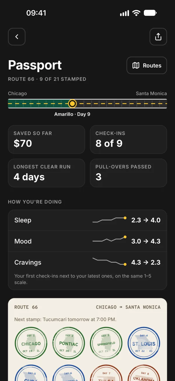Mile Zero passport: $80 saved so far, check-ins, trends and stamps